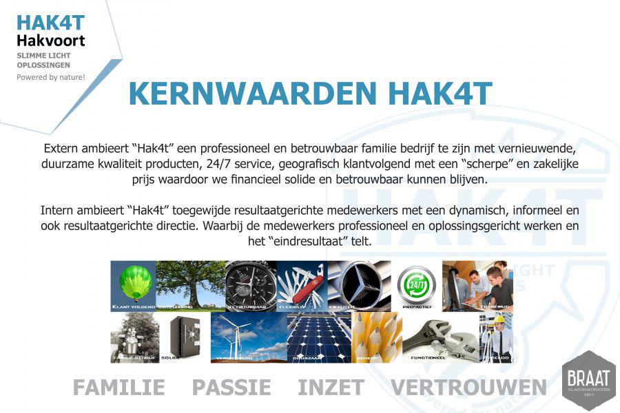 Presentatie website KW8